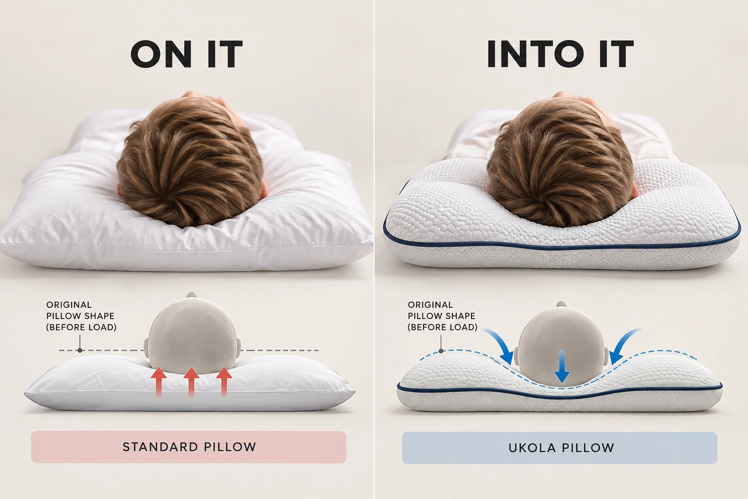A standard pillow compared with the Ukola pillow